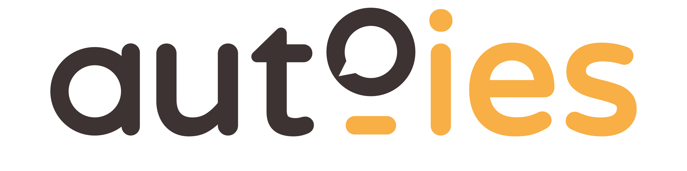 Auto-IES.com